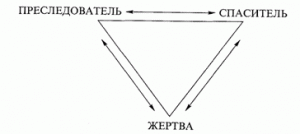 треугольник капмана